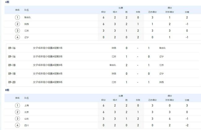 五码在线